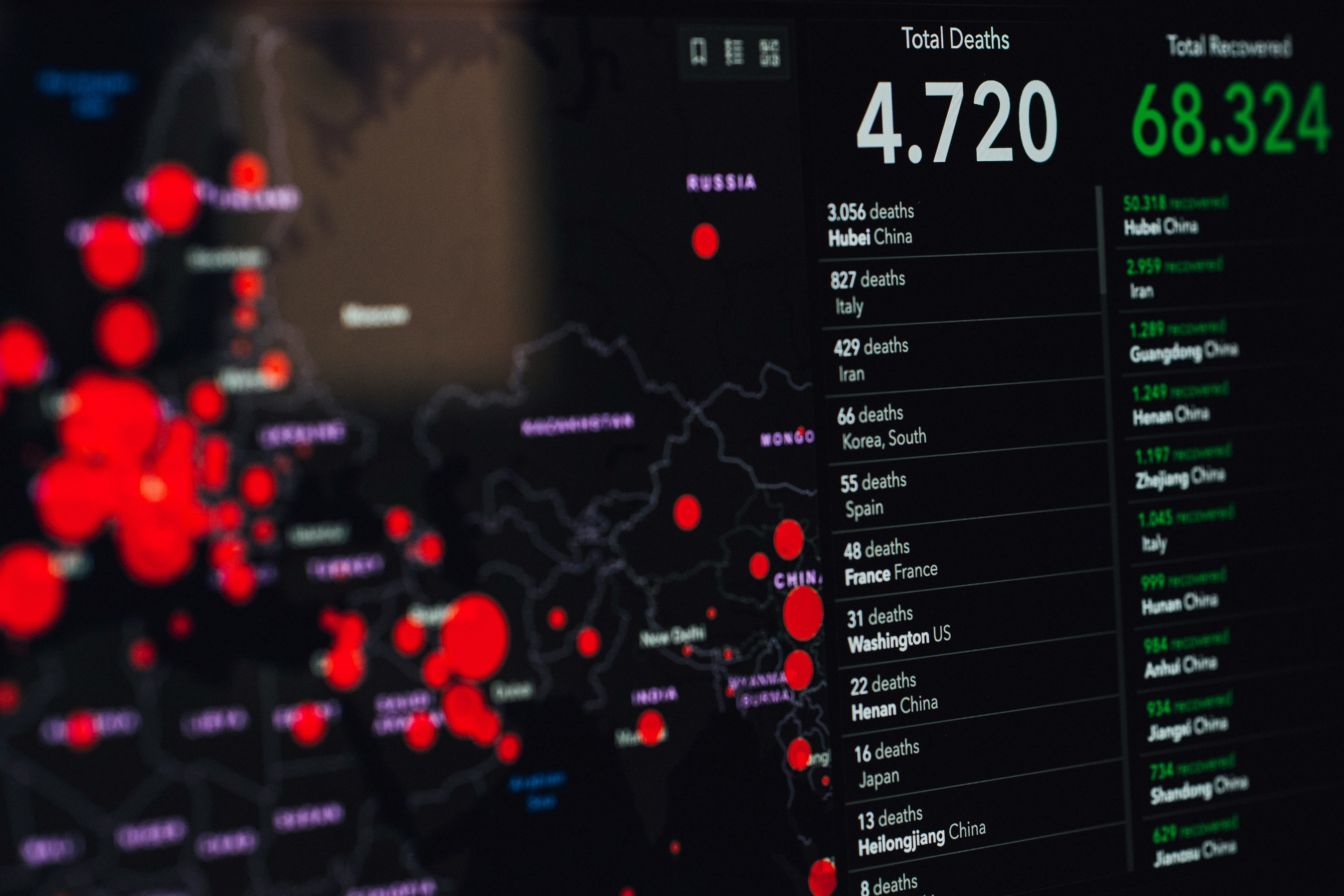 Real-time Tracking